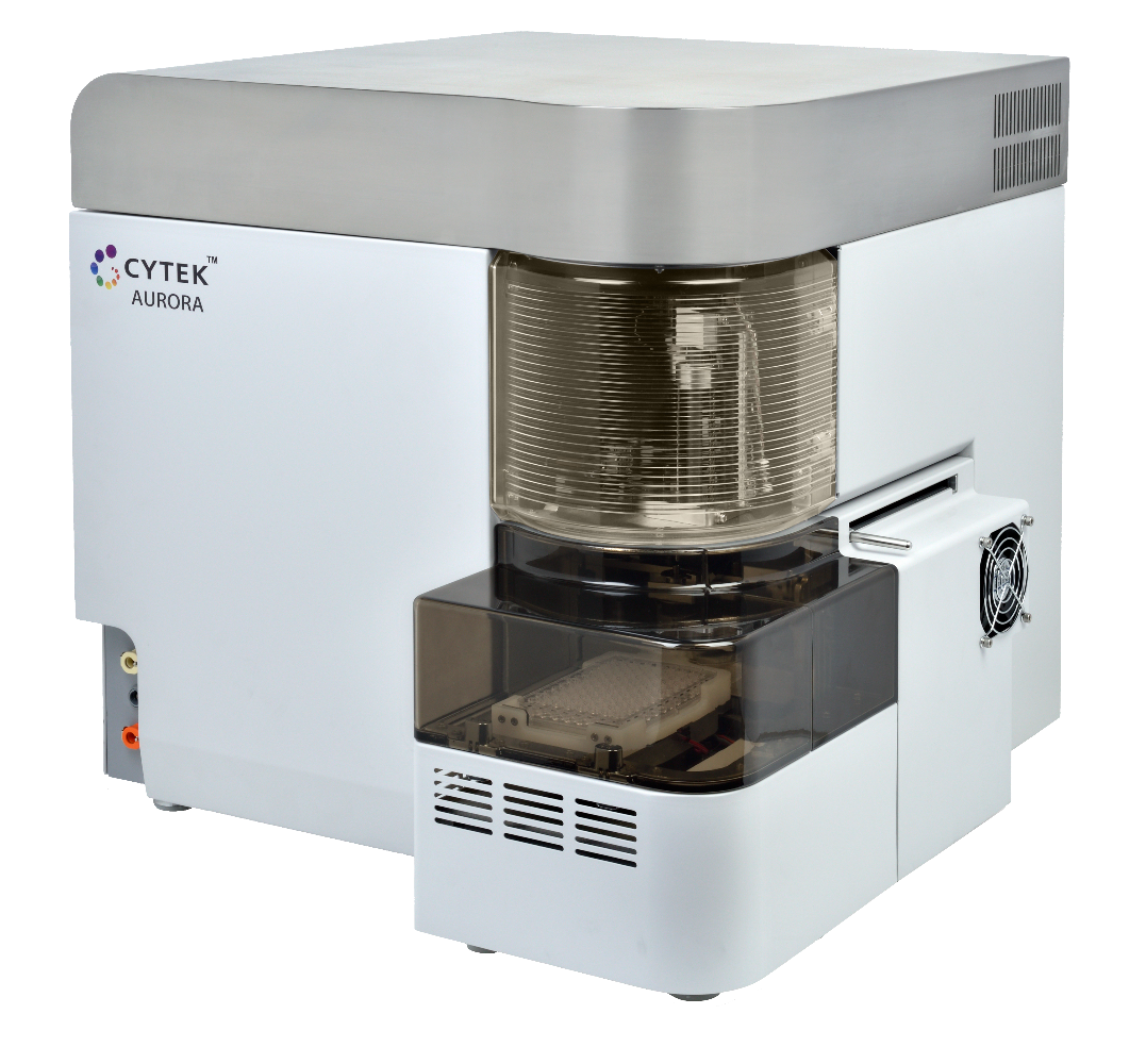 Cytek Aurora